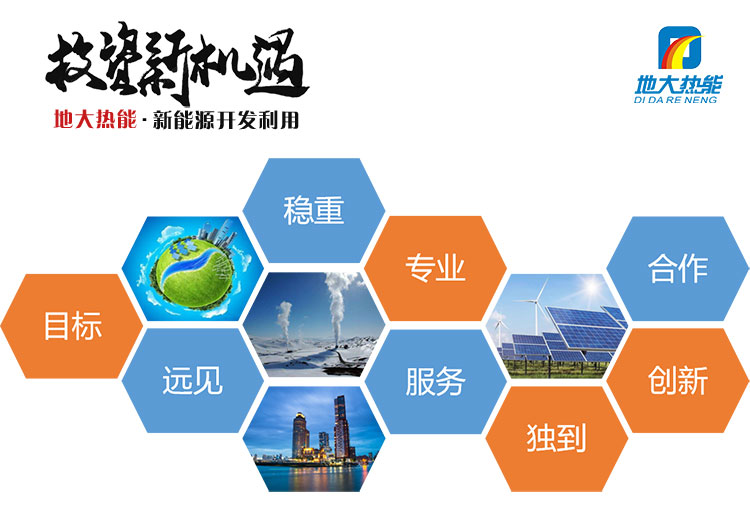 合作-清潔能源發(fā)展-地熱資源開發(fā)利用-綠色能源合作招募-地大熱能