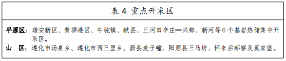河北：“取熱不取水”利用地?zé)豳Y源，不需辦理取水、采礦許可證-地大熱能