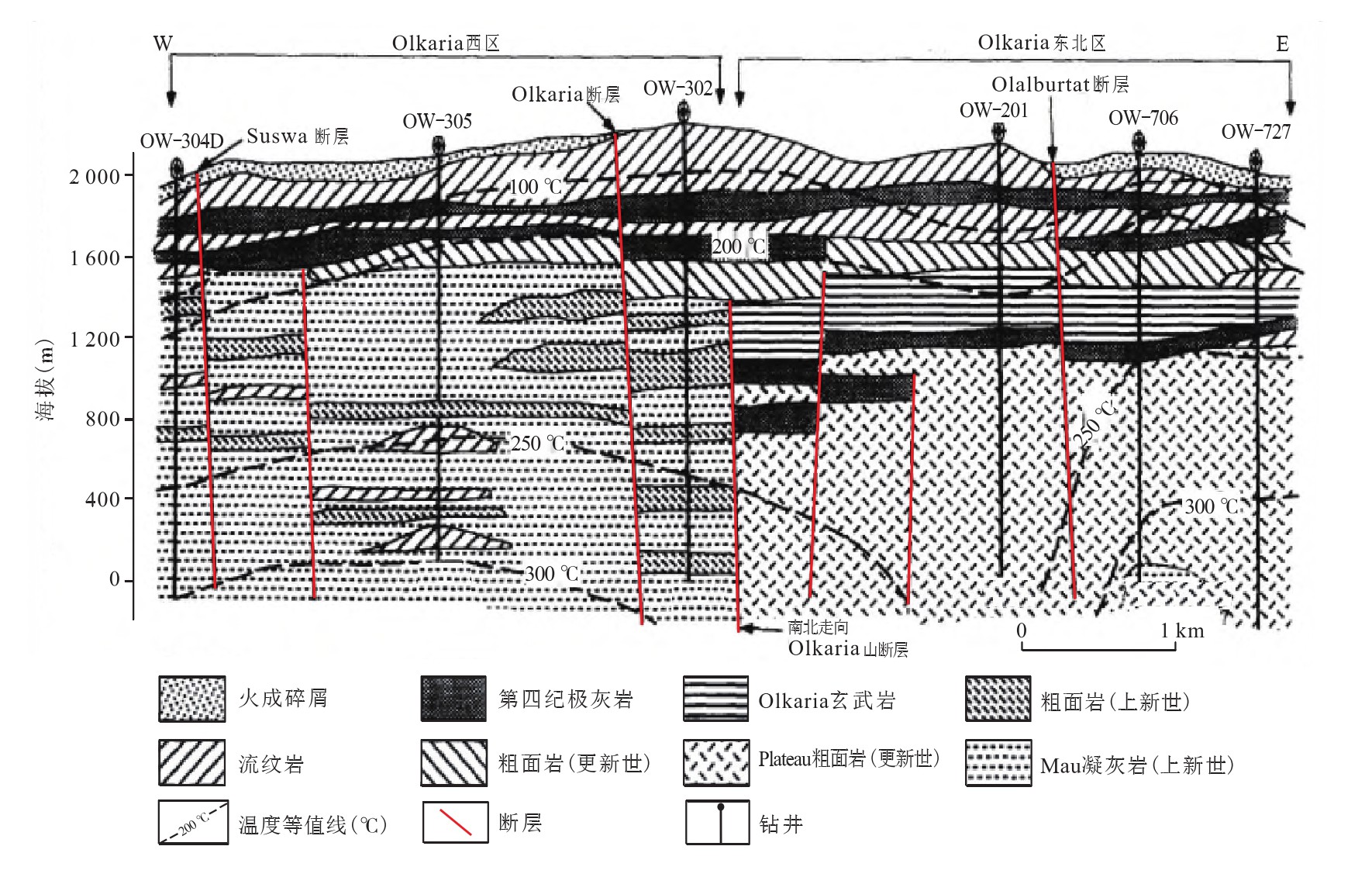肯尼亞地?zé)豳Y源高溫地?zé)徙@井八項鉆井關(guān)鍵技術(shù)研究-地大熱能 肯尼亞地?zé)豳Y源高溫地?zé)徙@井八項鉆井關(guān)鍵技術(shù)研究-地大熱能