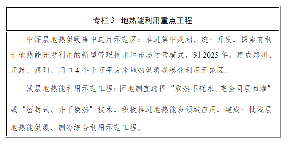 河南省新能源“十四五”:推動“地?zé)崮?”多能互補(bǔ)的供暖形式-地大熱能 河南省新能源“十四五”:推動“地?zé)崮?”多能互補(bǔ)的供暖形式-地大熱能