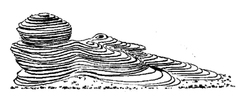 盤點(diǎn)各類地質(zhì)地貌類型-地?zé)豳Y源開發(fā)-地大熱能