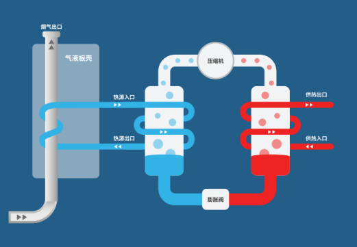 中深層地?zé)岬?項(xiàng)技術(shù)入選！北京2025年新能源供熱新技術(shù)清單出爐-地大熱能